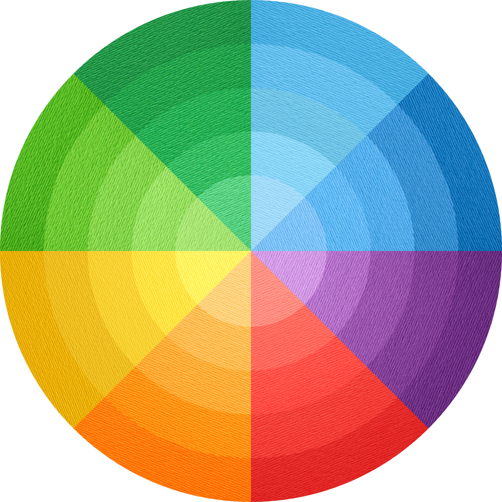 cercle chromatique